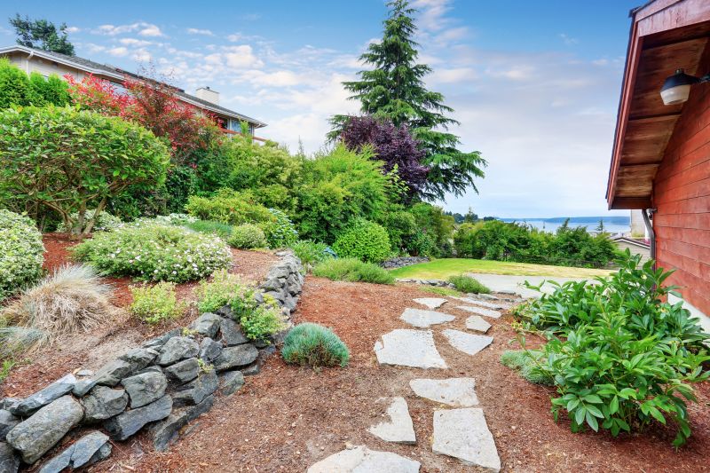 Landscape Walkway Installation